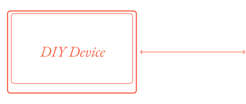 DIY device