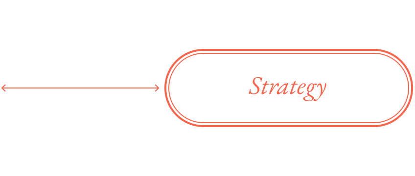 Strategy