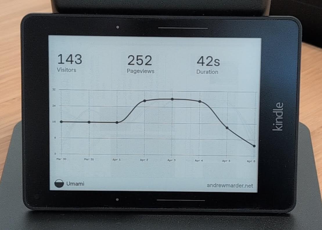 Kindle 7 running TRMNL