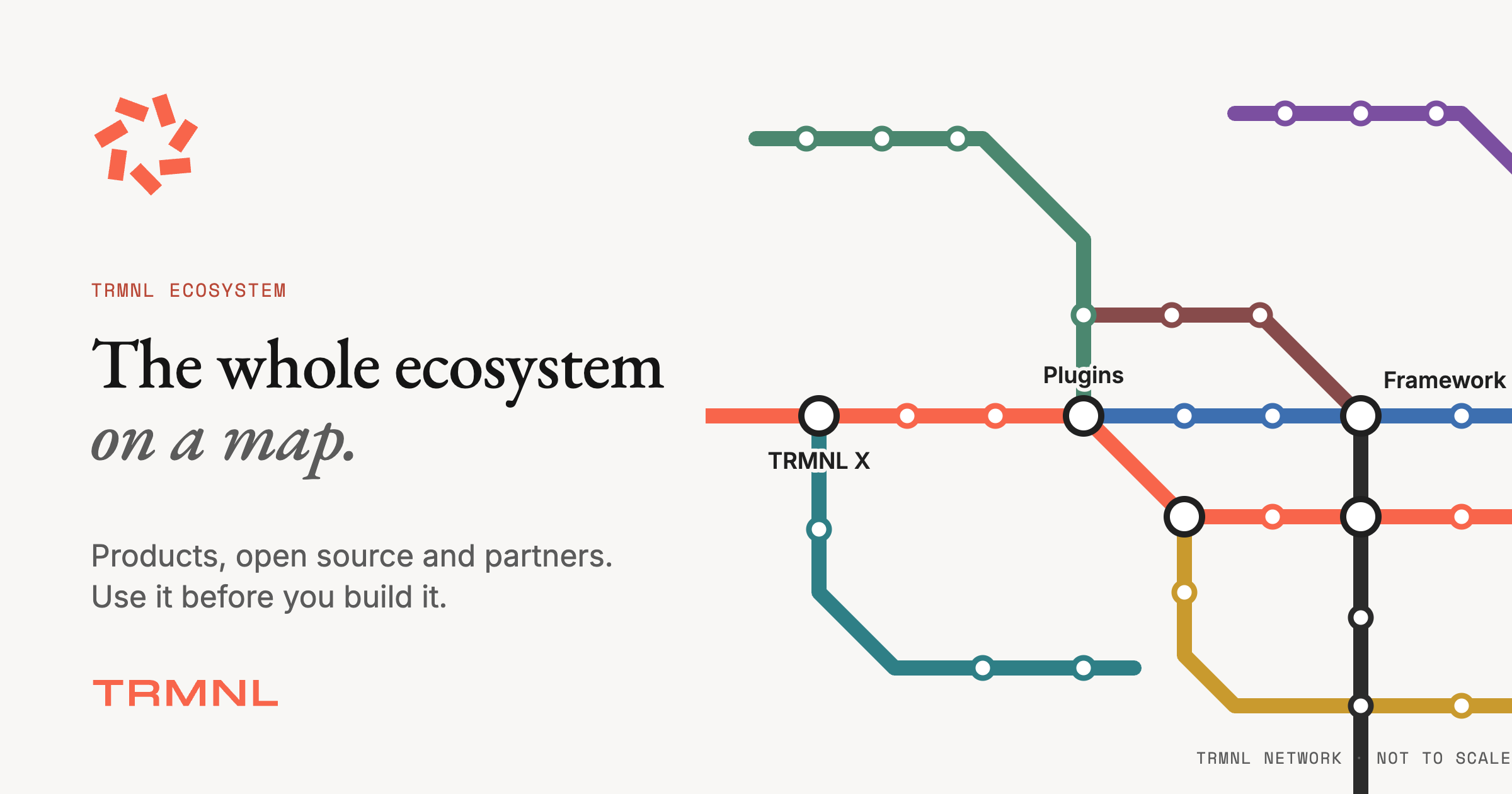 TRMNL Ecosystem | TRMNL