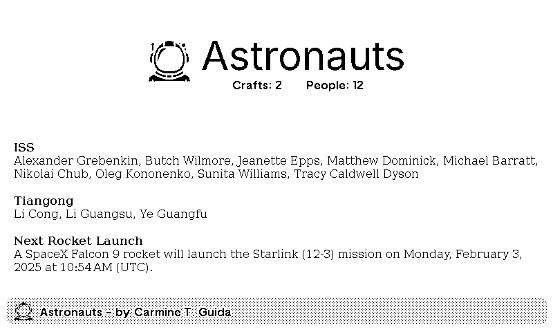Astronauts plugin preview