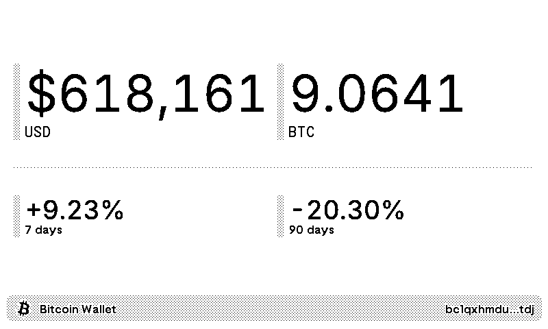 Bitcoin Wallet plugin preview