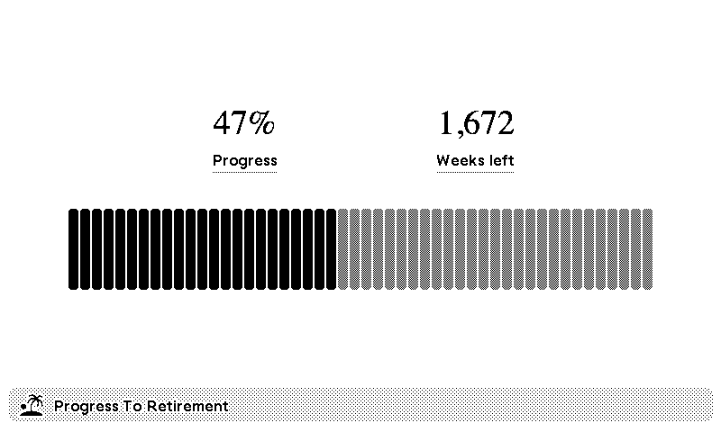 Days Left Until Retirement plugin preview