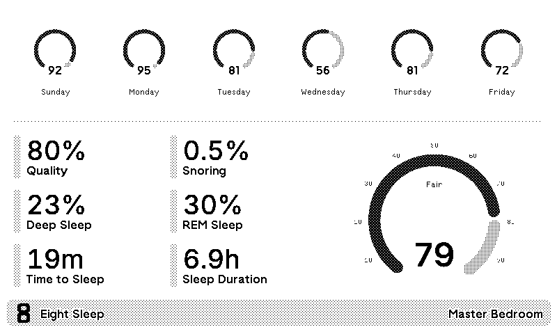 Eight Sleep plugin preview