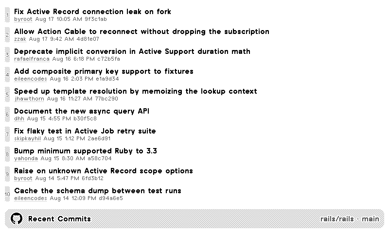 GitHub Commits plugin preview