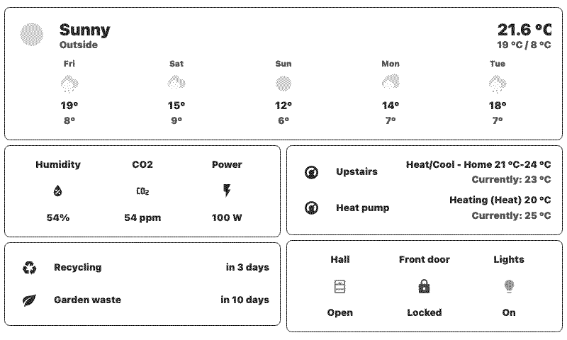 Home Assistant Screenshot