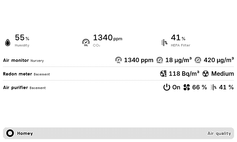Homey Air Quality layout