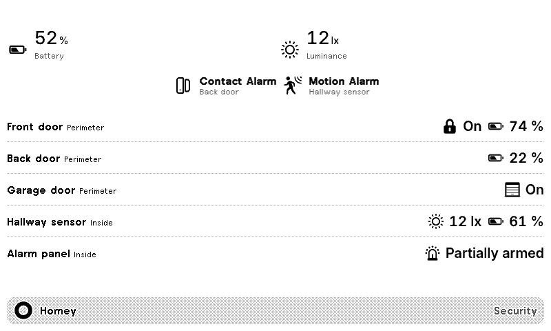 Homey Security layout