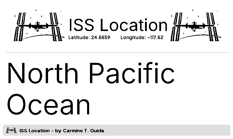 ISS Location plugin preview