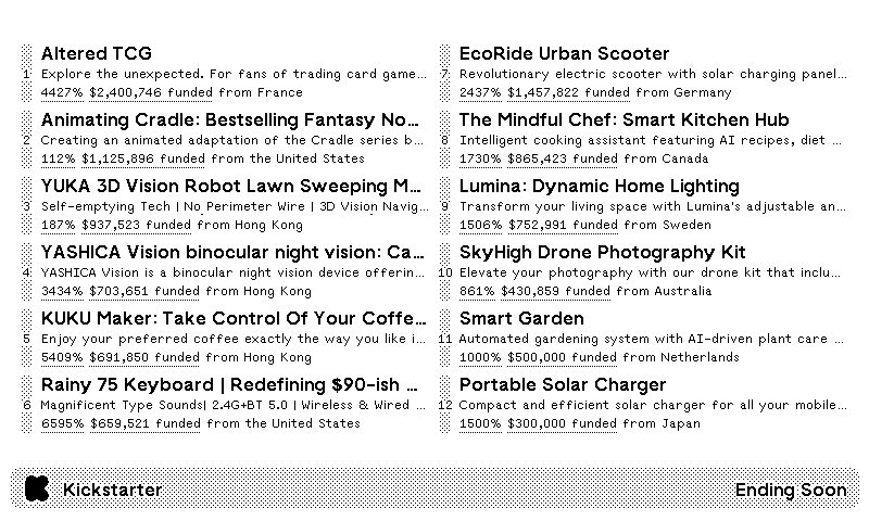 Kickstarter plugin preview