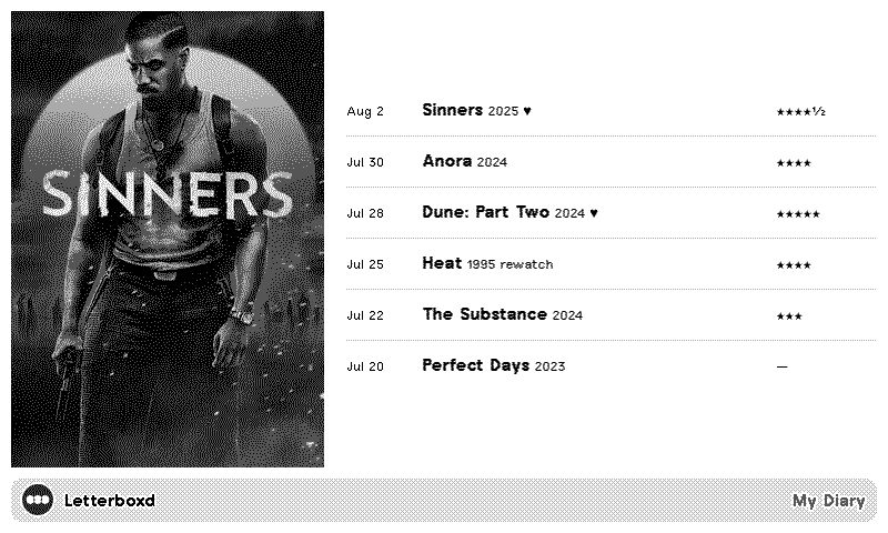 Letterboxd plugin preview