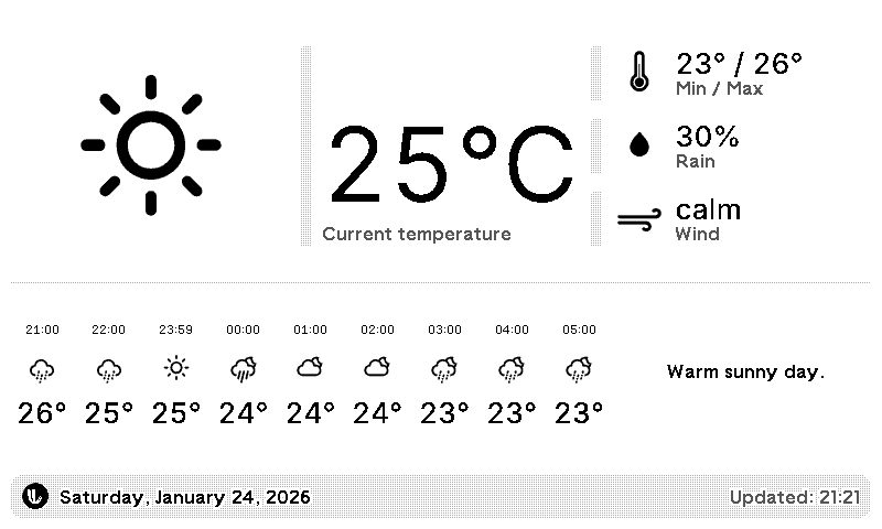 Meteoblue Weather plugin preview