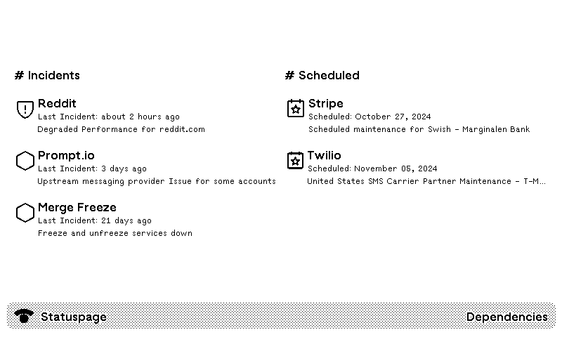 Status Pages plugin preview