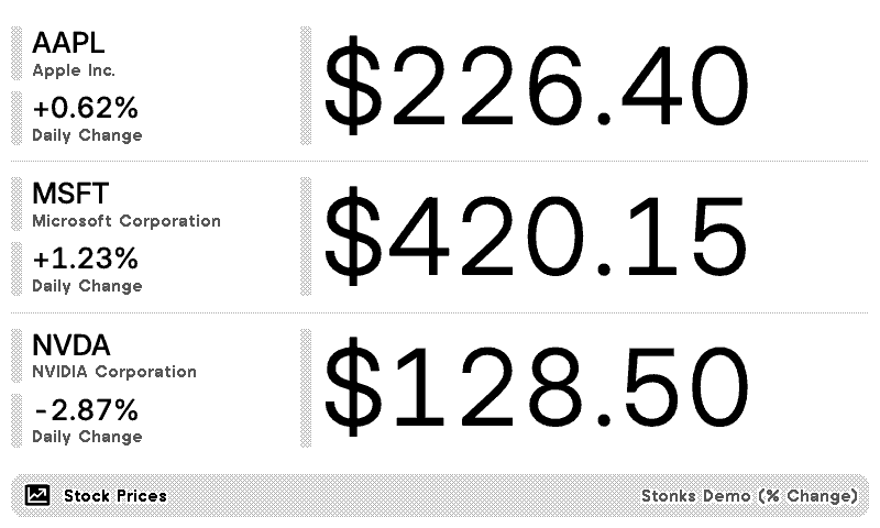 Stock Price plugin preview