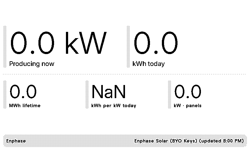 Enphase Solar